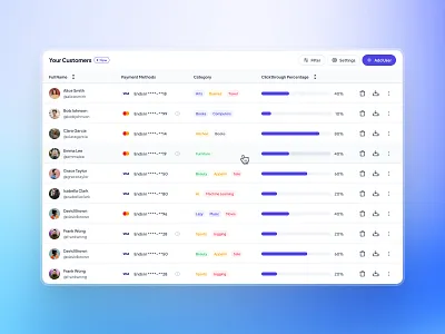 Dashboard screenshot